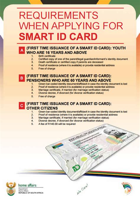 smart id card requirements|documents required for id card.